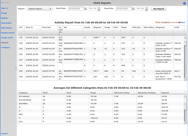 EDIS/tags/ed/tracking-help/src/main/webapp/images/activity_report.png