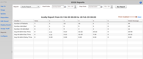 EDIS/tags/ed/tracking-help/src/main/webapp/images/acuity_report.png