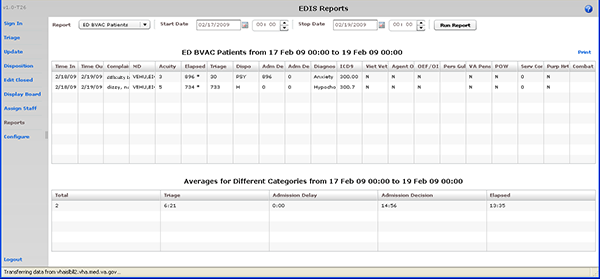 Screen capture: the ED BVAC report