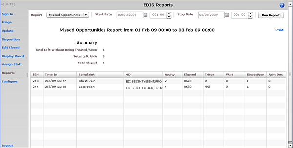 EDIS/tags/ed/tracking-help/src/main/webapp/images/missed_opportunities_report.png