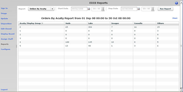 EDIS/tags/ed/tracking-help/src/main/webapp/images/orders_by_acuity_report_general.jpg