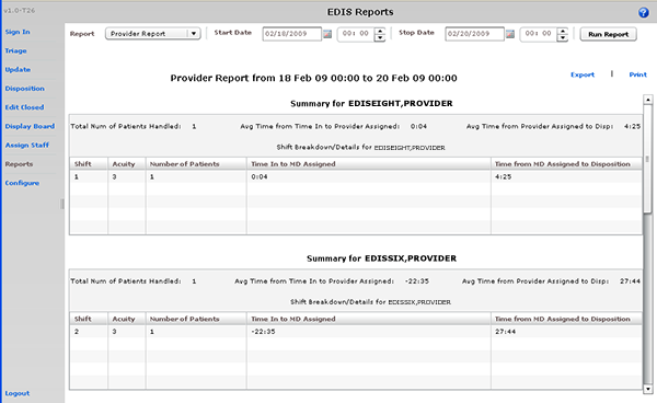 Screen capture: the Provider report